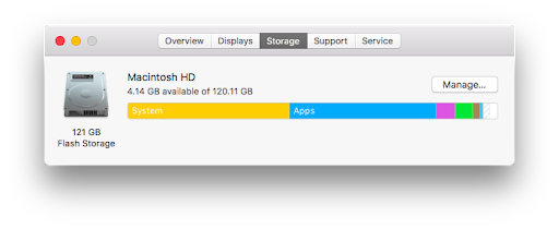 Apps Take Almost Up To 50GB on My Mac